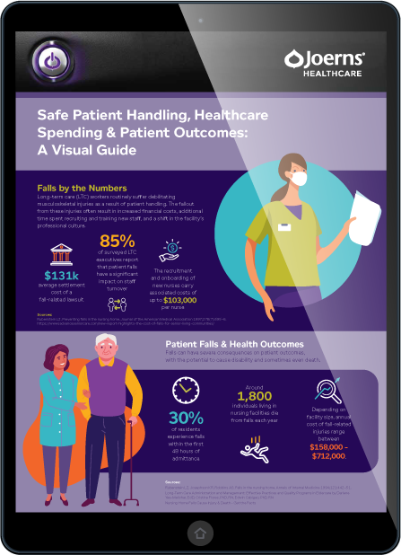 Joerns_SPH_Infographic_Tablet